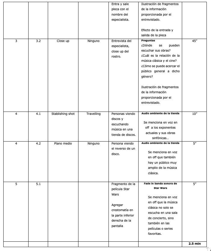 Ejemplo de guion técnico